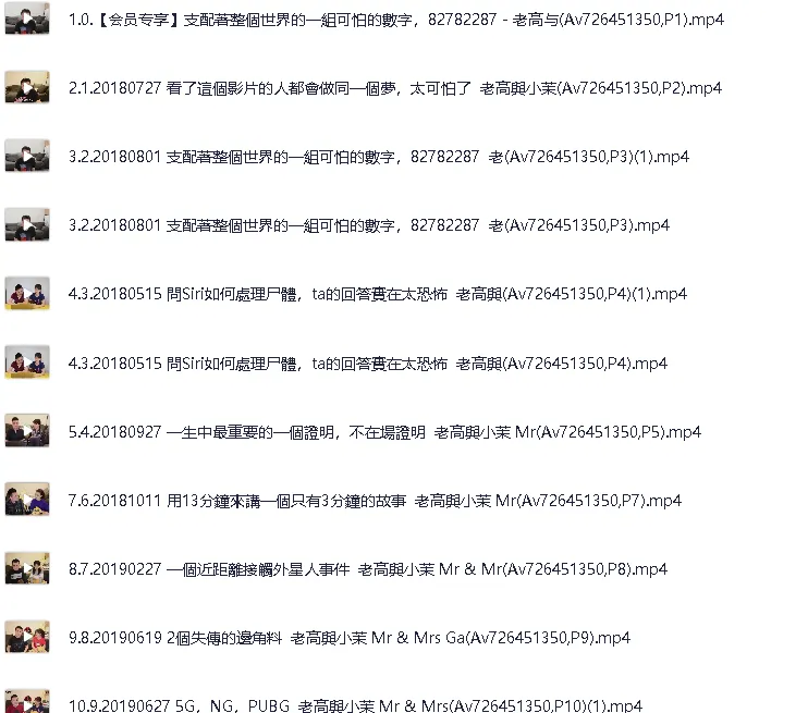 「老高与小茉」油管付费会员视频合集