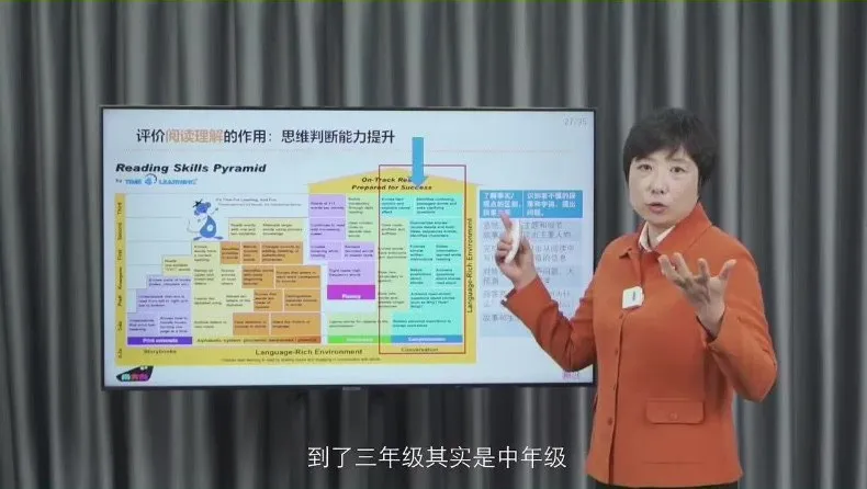 北外曹文教授:家庭英语阅读指导全攻略课程