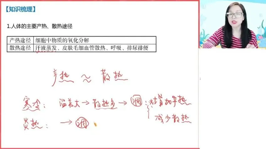 高二生物暑假班：周云尖端课堂笔记与视频精讲