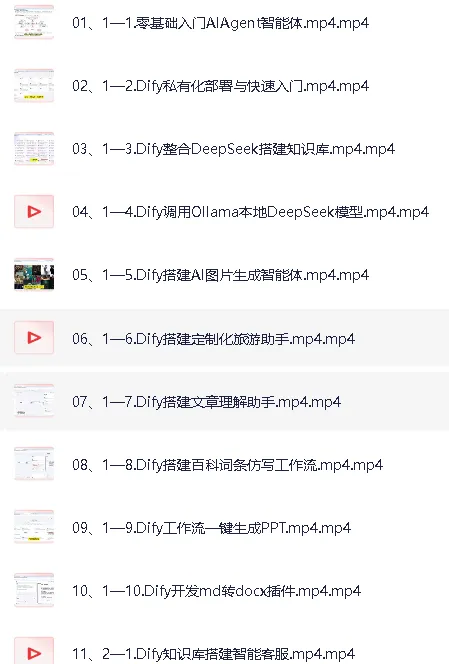 Dify商业变现训练营:助力普通人升职加薪与副业增收
