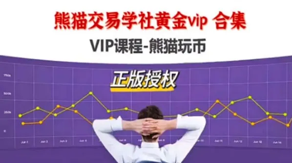 熊猫交易学社黄金VIP课程合集