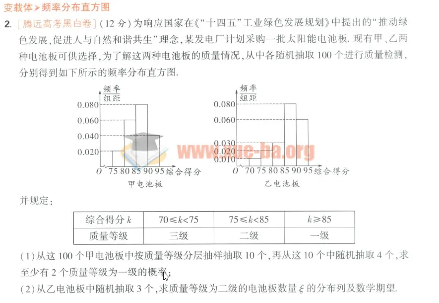 2023版高考数学前4道解答题（理科+新高考）