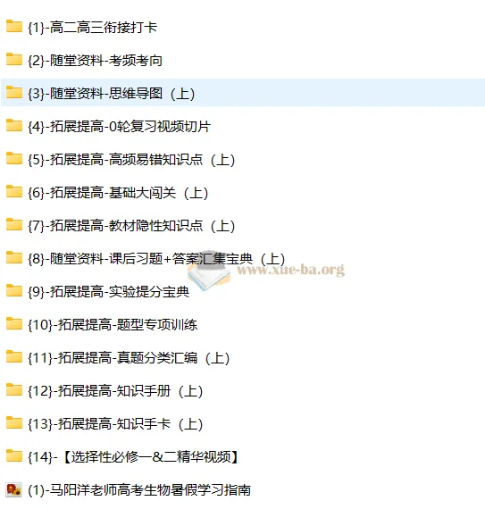 高考生物一轮复习系统1期课程