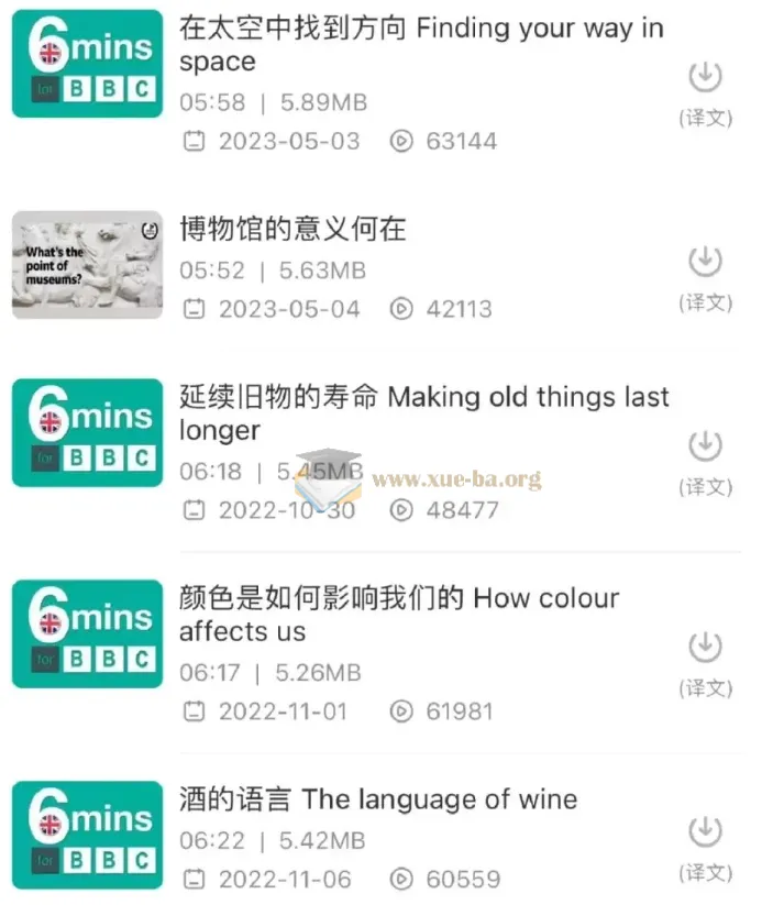 2024年BBC 6 Minute English 6分钟英语听力资源