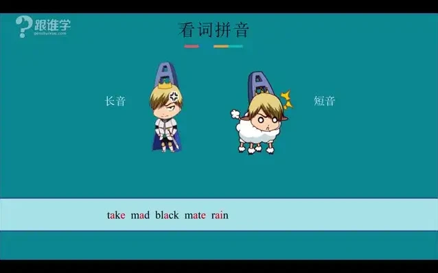 恶魔奶爸Sam英语课：百万学员验证的英语提分秘籍