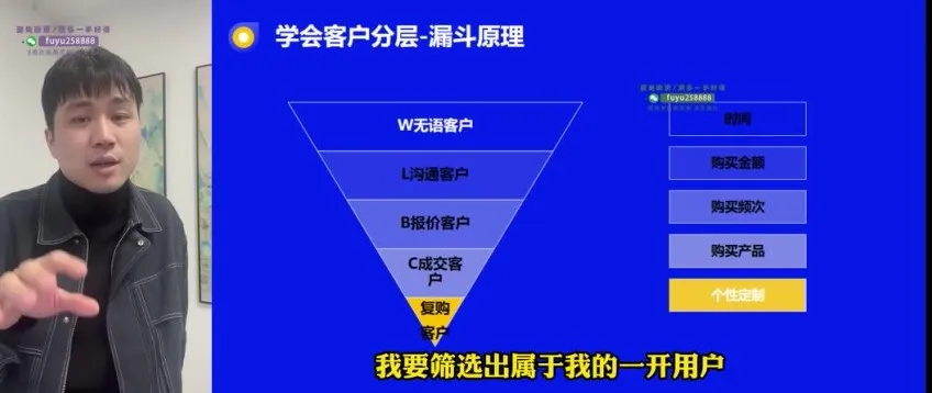 飞哥私域运营实战课:引流变现与团队管理全攻略