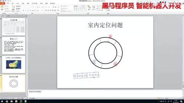 黑马程序员智能机器人开发与机器学习实战课程