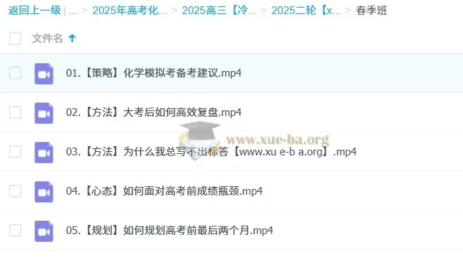 2025高三高考化学课程:冷士强带你全季提升