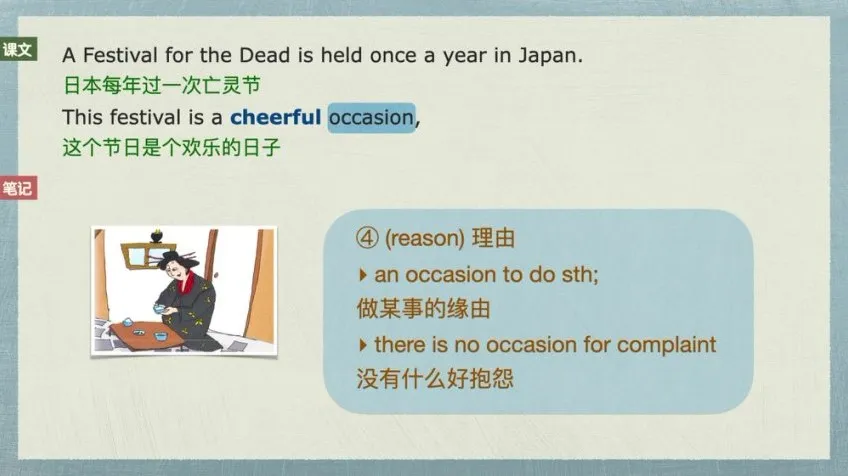 Frank新概念英语二册96课:全面掌握英语语法课程