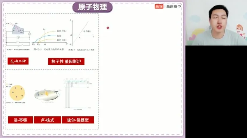 2024高考物理许纪跃点睛押题卷与技巧全讲(全国卷/新高考)