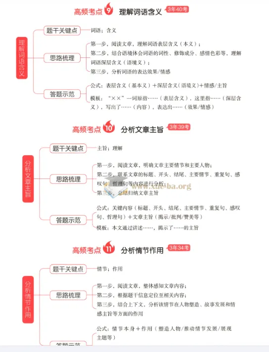 初中语文《一本阅读训练五合一》八年级上册2026版