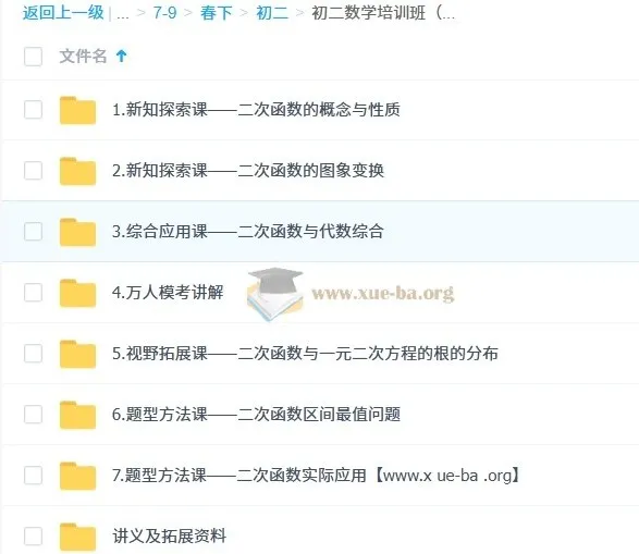 朱韬初二数学培训班（春下·全国版·S）