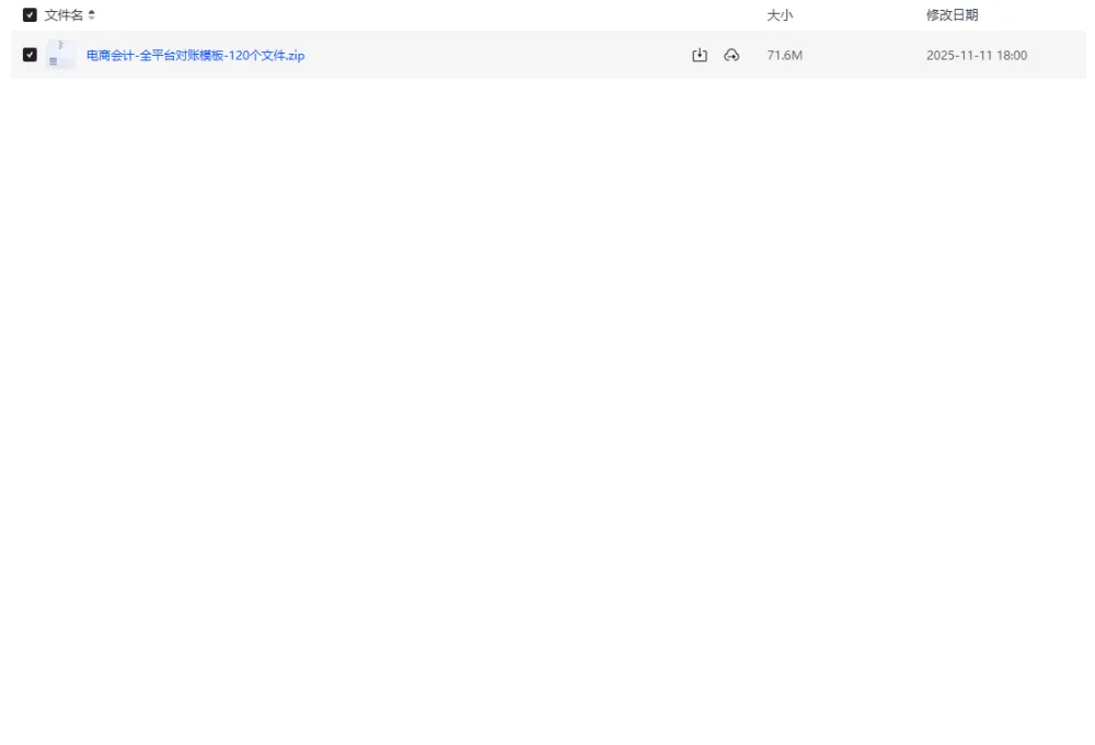电商会计与店铺运营表格大全：120份全平台电商财务与数据模板合集