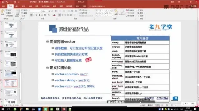 老九C++编程入门课程：从基础到实战