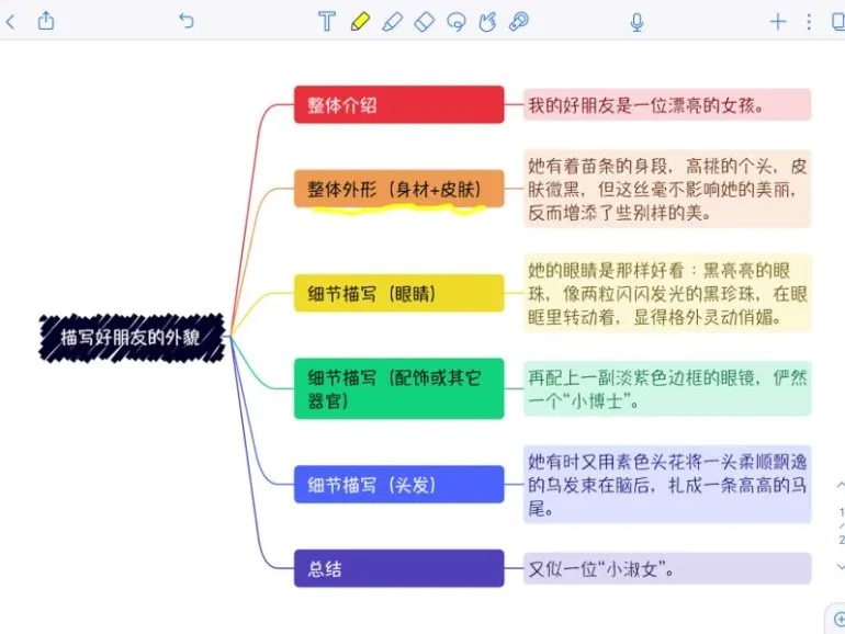 任靖名著仿写课：21天攻克人物景物描写