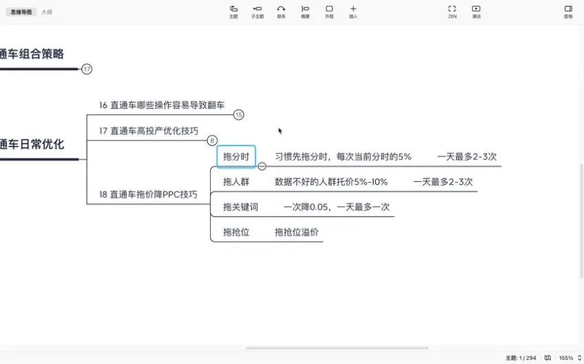 淘宝直通车实战课:20节精通低价引流与爆款打造