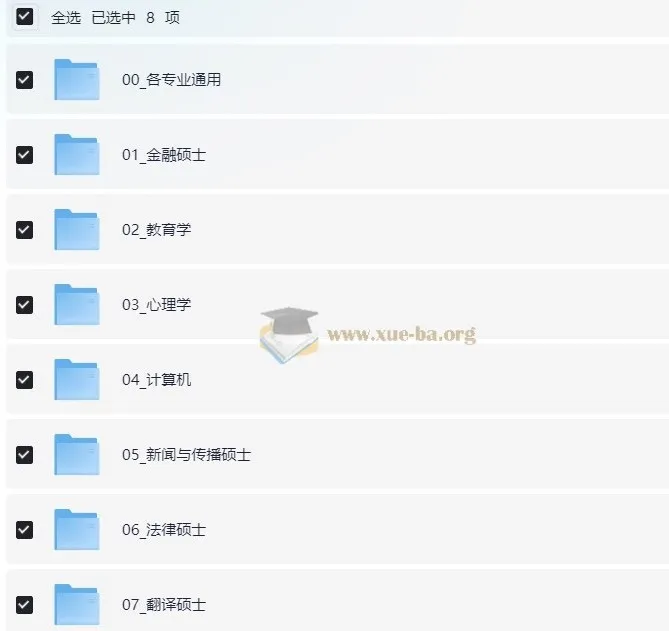 2025年考研复试必备资料(涵盖复试流程、英语及多专业专业课)