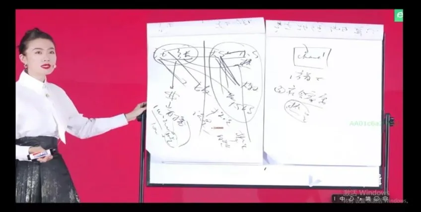 张萌2024跨年演讲：聚焦高效成长与年度规划