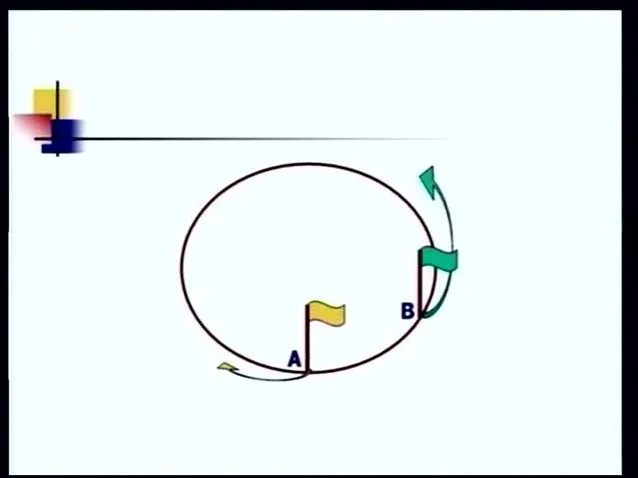 华罗庚小学奥数3-6年级全套精讲课程