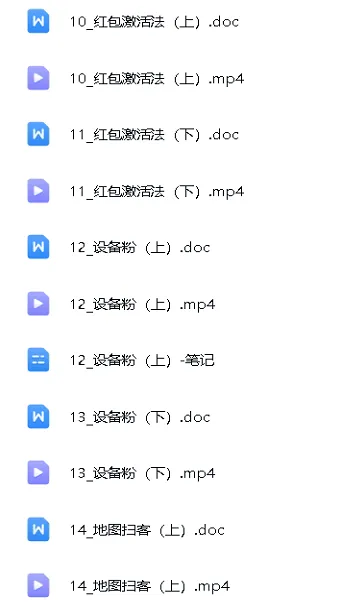 陈辉民线上课29节精品资源