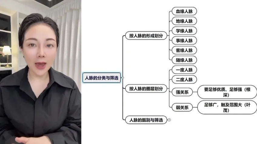 徐老师开悟课:揭秘财富法则与人性权谋