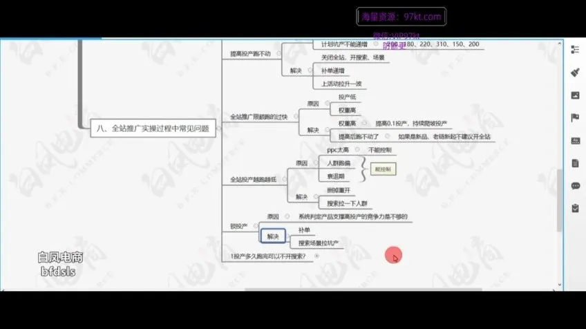 拼多多日销千单实战教程:2025爆款运营最新技巧