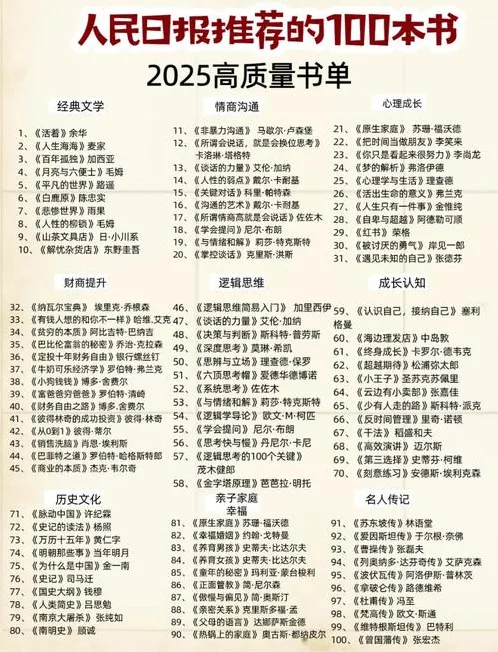 人民日报荐读：2025中小学生1 - 9年级近200本暑假阅读电子书合集