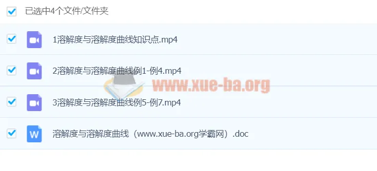 董璇璇初中化学：1课时轻松搞定溶解度与溶解度曲线