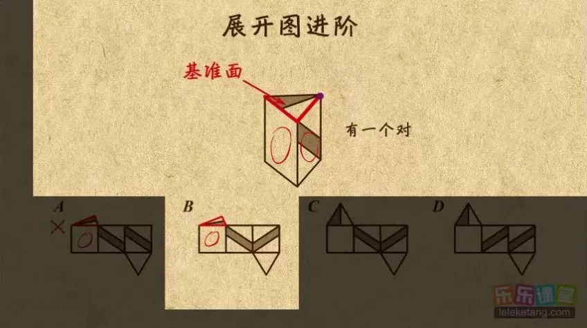浙教版初中数学7 - 9年级全套动画课程