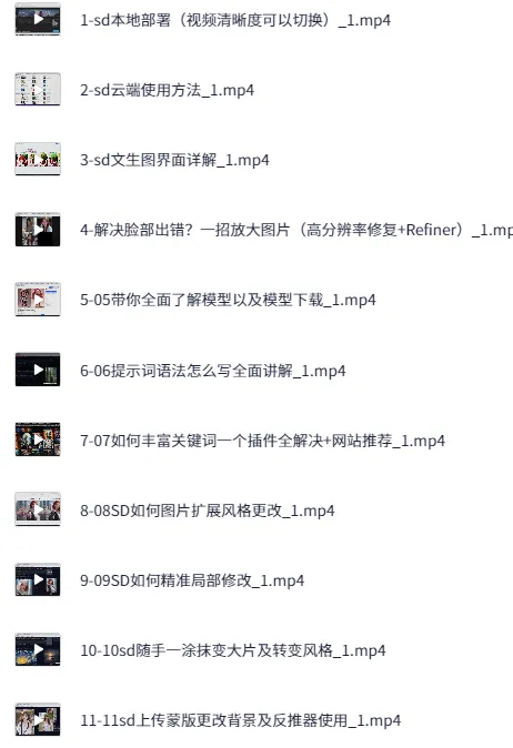 AI绘画设计零基础到商业进阶课程