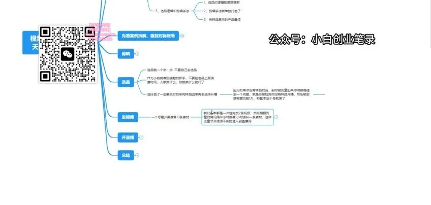 视频号零成本自然流量赚钱秘籍课程