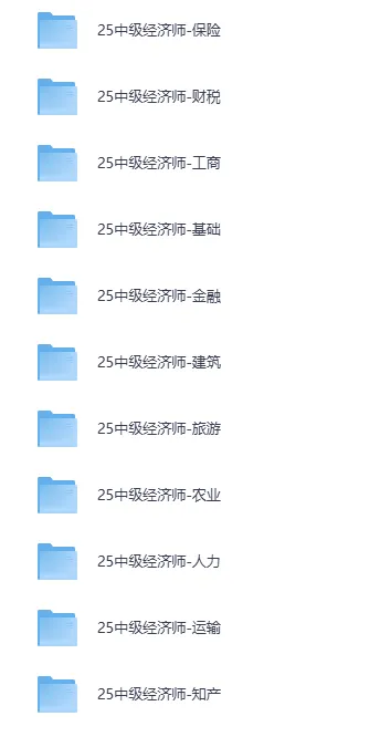 2025中级经济师视频教程