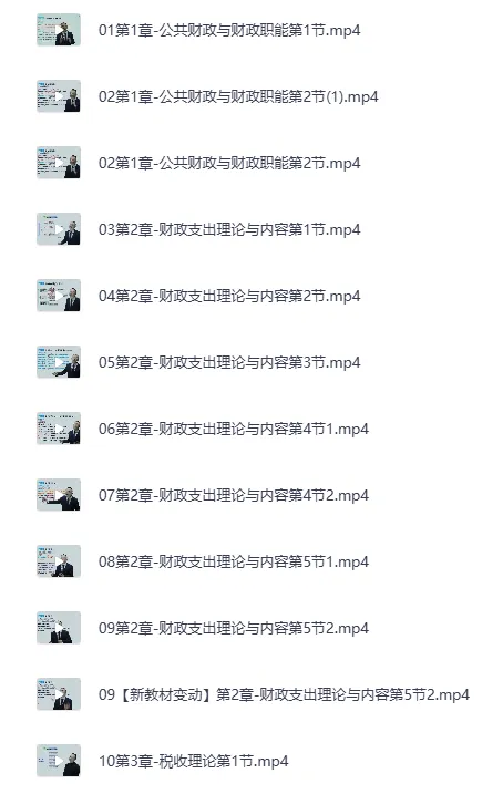 2025中级经济师视频教程