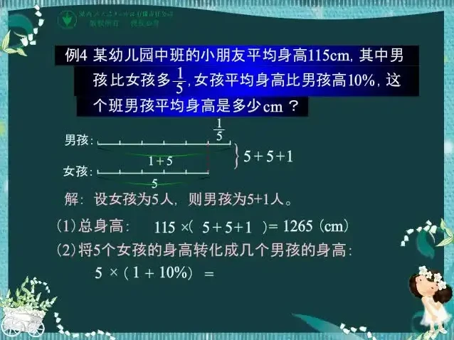 小学奥数1 - 6年级全攻略：举一反三思维训练与真题解析