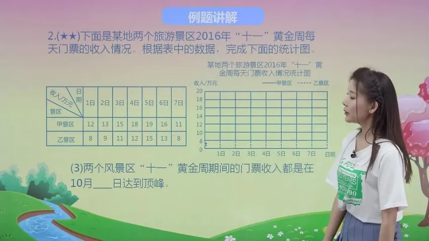 人教版五年级数学下册名师精讲课程(桃桃老师)