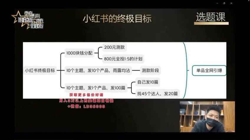 小红书商家营19期：从开店到爆款的全套实战指南