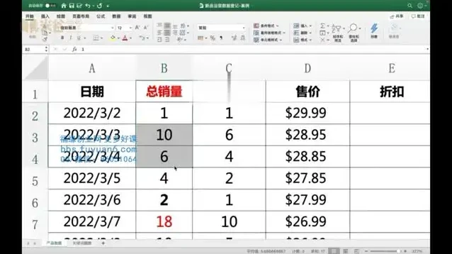 亚马逊运营实战指南：从选品到广告优化全攻略