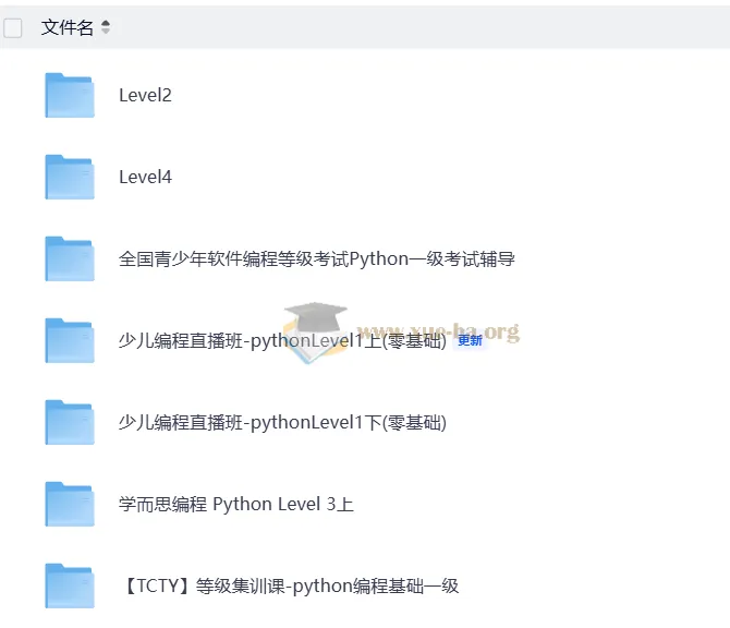 学而思少儿编程Level1 - Level4课程
