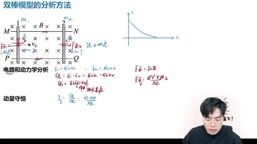 高二物理全年系统提升班