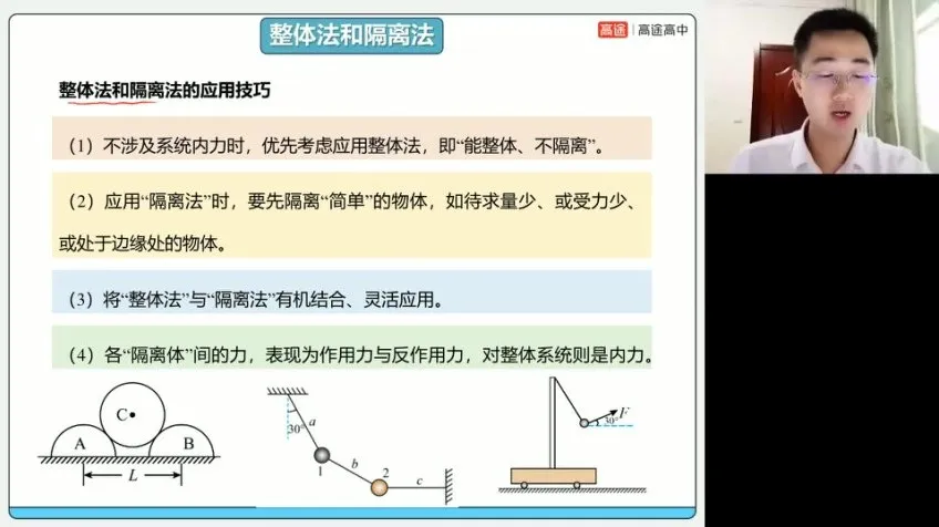 张展博高三物理冲刺班：天体/电磁/热学专题精讲