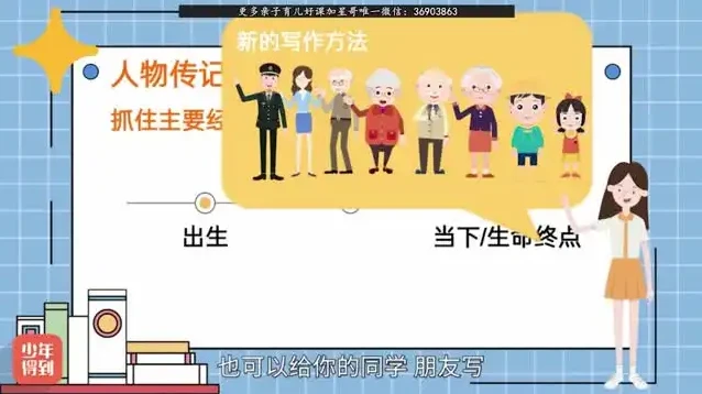 猫博士袁坚阅读与写作课程:涵盖大英博物馆简史与哈利波特深度解析