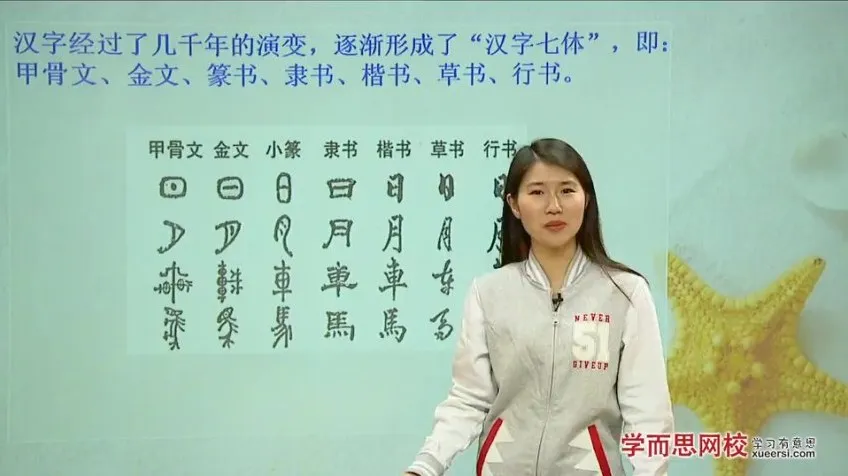 王帆3讲攻克语文传统文化考点：节日、礼仪、书法