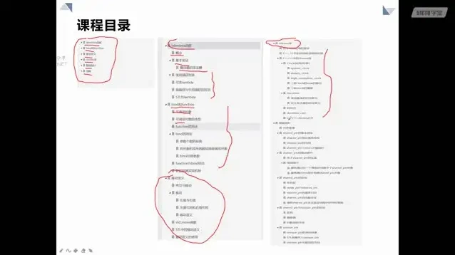 深入掌握C++11核心特性：智能指针与多线程编程课程