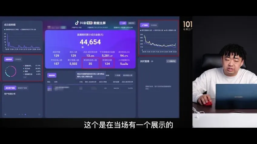 网红校长《抖音短视频IP变现通关秘籍系统课程》