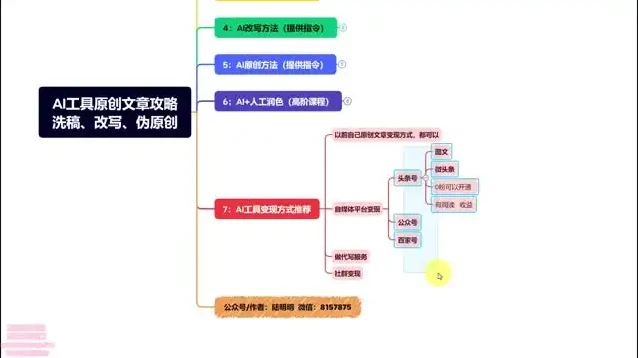 AI爆款文案创作指南：揭秘10万+文案生成技巧