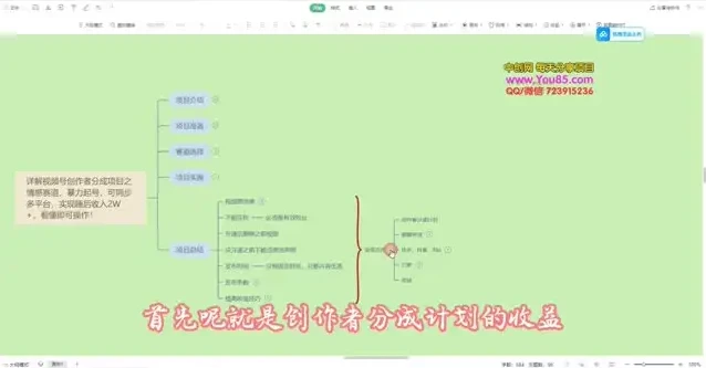 视频号情感赛道快速起号秘籍教程