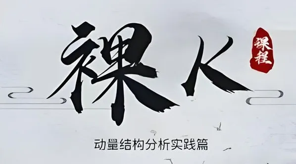 智投学宫老K：裸K动量结构分析凌云篇