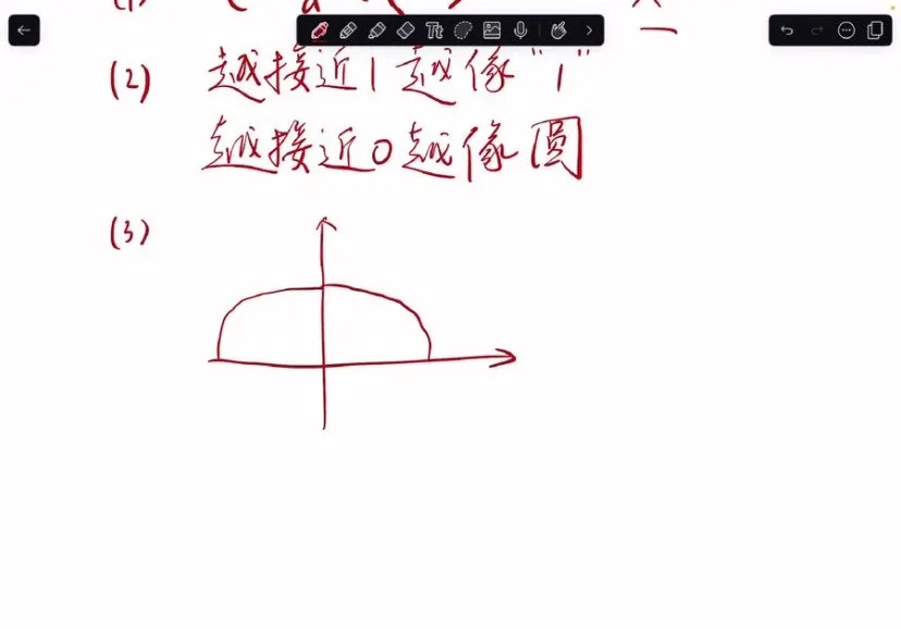 高中数学特训营：集合、函数、不等式精讲与习题训练