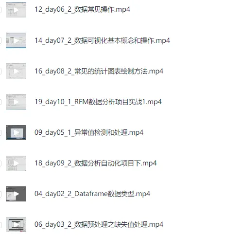 蜗牛学院《轻松入门Python数据分析》课程
