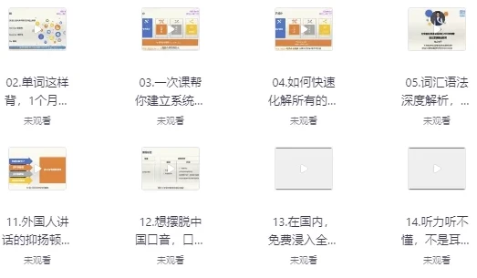 一个月记忆20000单词：象形记忆+词根词缀+美语发音英语学习视频